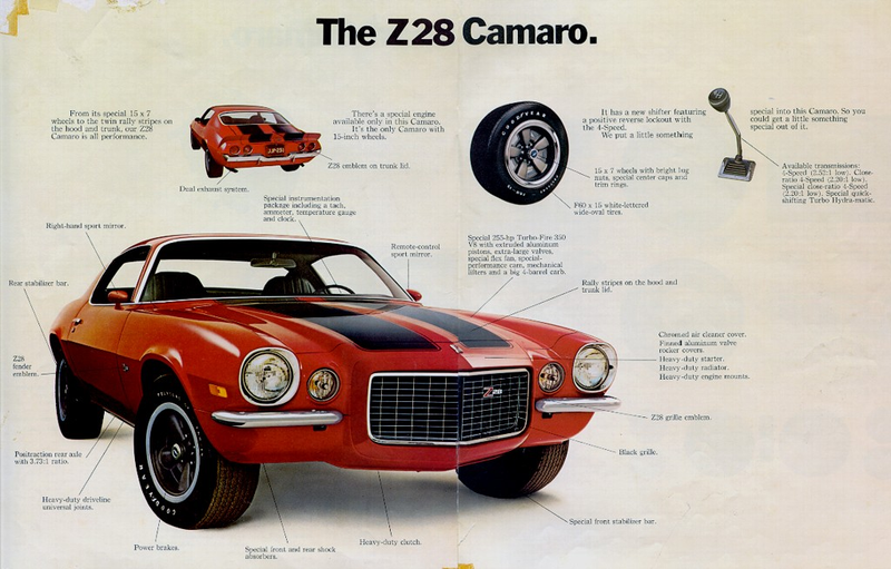 Illustration for article titled Which Is The Best Chevy Camaro?